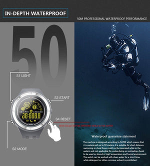 New Sports Bluetooth Smartwatch Waterproof Wristwatch with Fitness Tracker Pedometer Stopwatch for iOS android phones - RAPBLUE