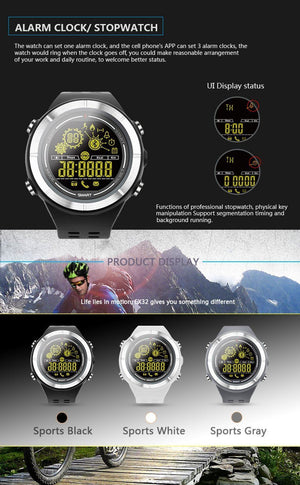 New Sports Bluetooth Smartwatch Waterproof Wristwatch with Fitness Tracker Pedometer Stopwatch for iOS android phones - RAPBLUE