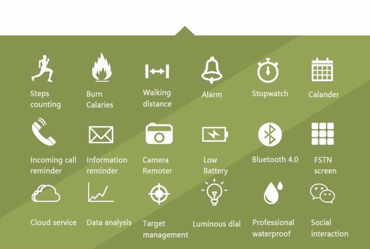 New Rugged Fitness Smartwatch Passometer Smart Clock Waterproof Watch Activities tracker for iPhone Android Phones - RAPBLUE