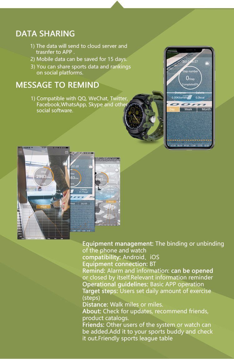 New Rugged Fitness Smartwatch Passometer Smart Clock Waterproof Watch Activities tracker for iPhone Android Phones - RAPBLUE