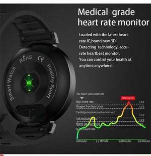 Sport Smart Watch with Blood Oxygen Heart Rate Blood Pressure Monitor Pedometer - RAPBLUE