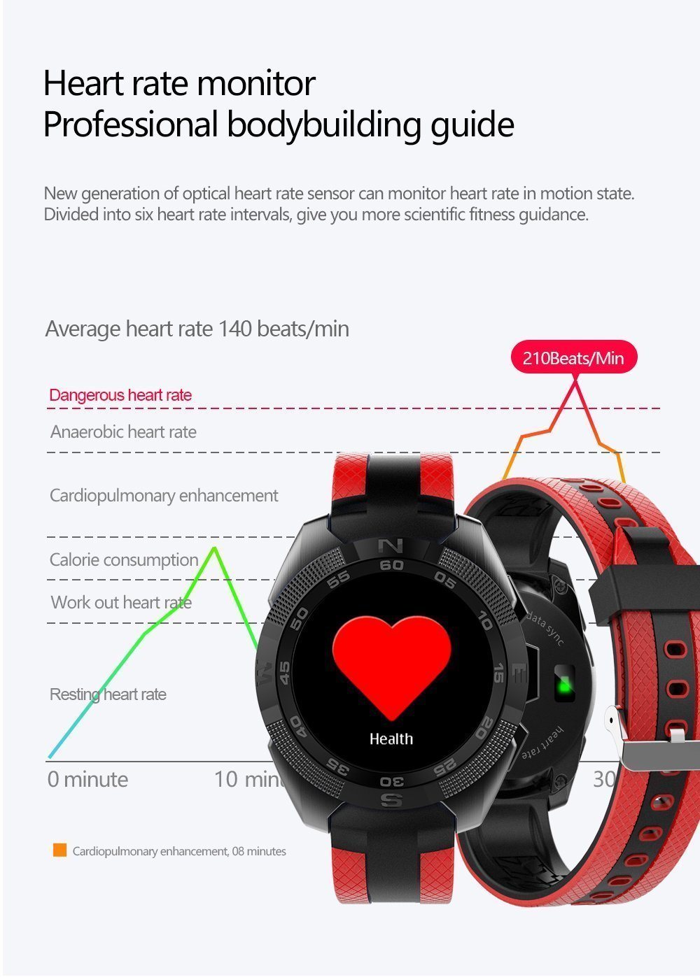 New Professional Multi-Sports Smart Watch Smartwatch Heart Rate Bluetooth Calls for IOS Android Windows - RAPBLUE