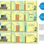Wifi Extender - RAPBLUE