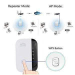 Wifi Extender - RAPBLUE