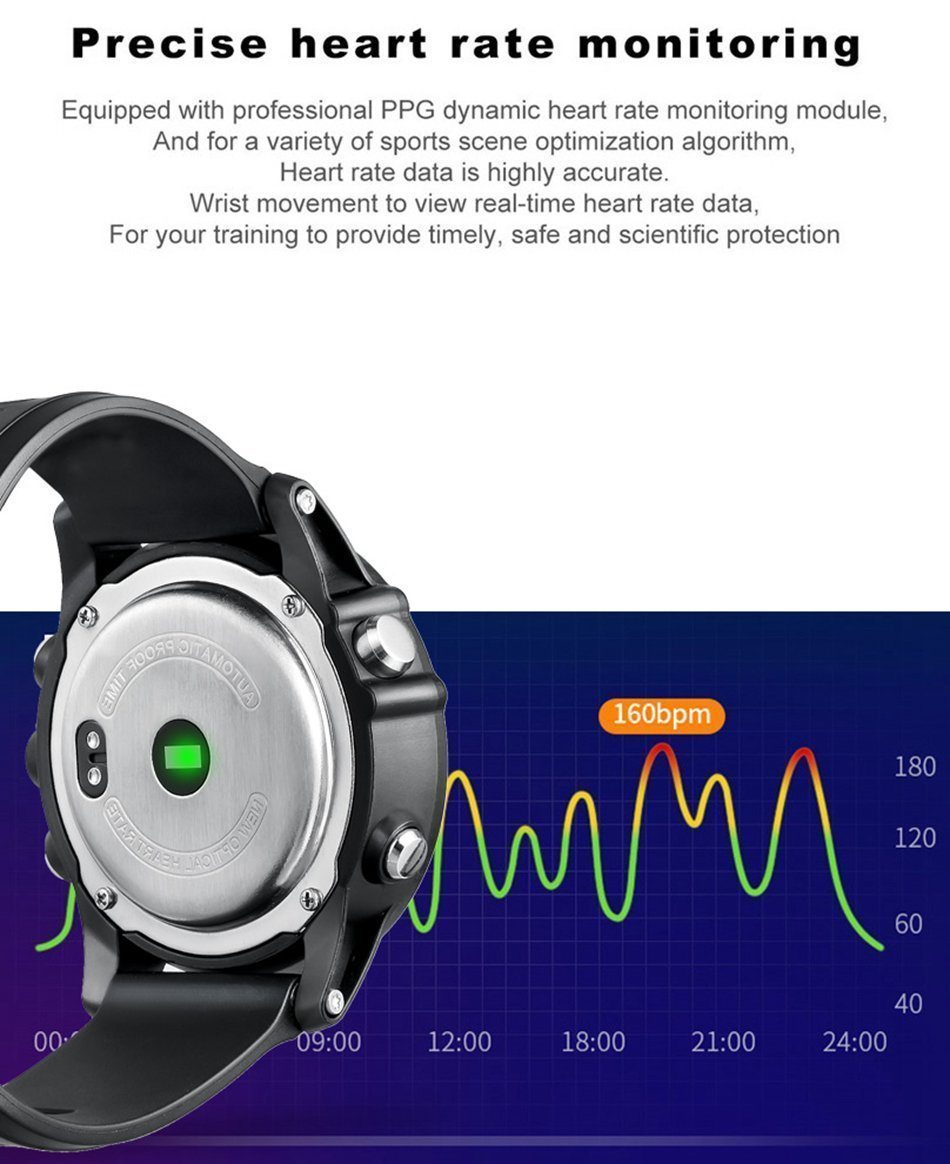 New Smartwatch Android Watch OLED Blood Oxygen Pressure Heart Rate IP68 Waterproof Long Standby Sports Smart Watch - RAPBLUE