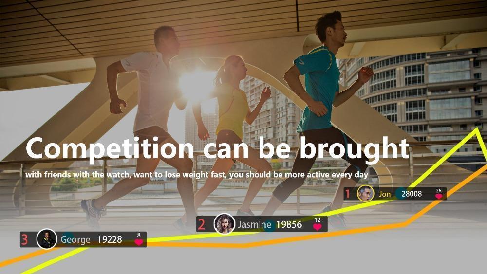 New Smart Watch Bluetooth Heart Rate Monitor Remote Camera Fitness Tracker Smartwatch For Android/IOS - RAPBLUE