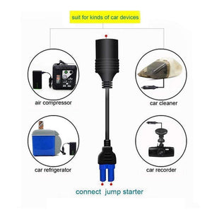 Multi-Function Car Jump Starter Power Bank & Charger 20000mAh - RAPBLUE