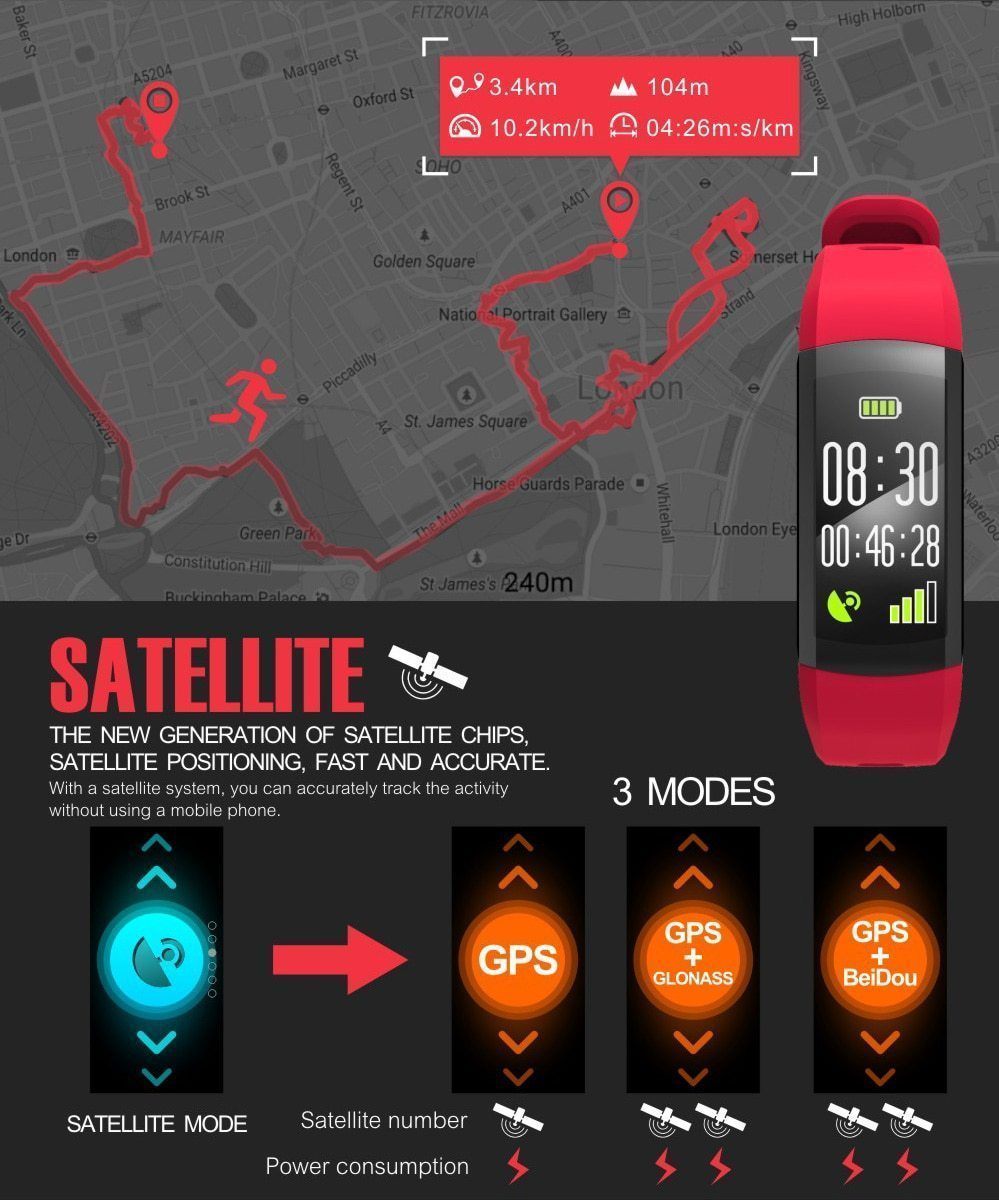 New Smart Wristband Watch IP68 Waterproof Pedometer Sport Bracelet GPS Heart Rate Activity Fitness Tracker For iOS Android - RAPBLUE