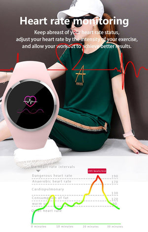 New Smart Band Bracelet Heart Rate Monitor Wrist Smart Wristband Fitness Tracker Blood Pressure Watch - RAPBLUE