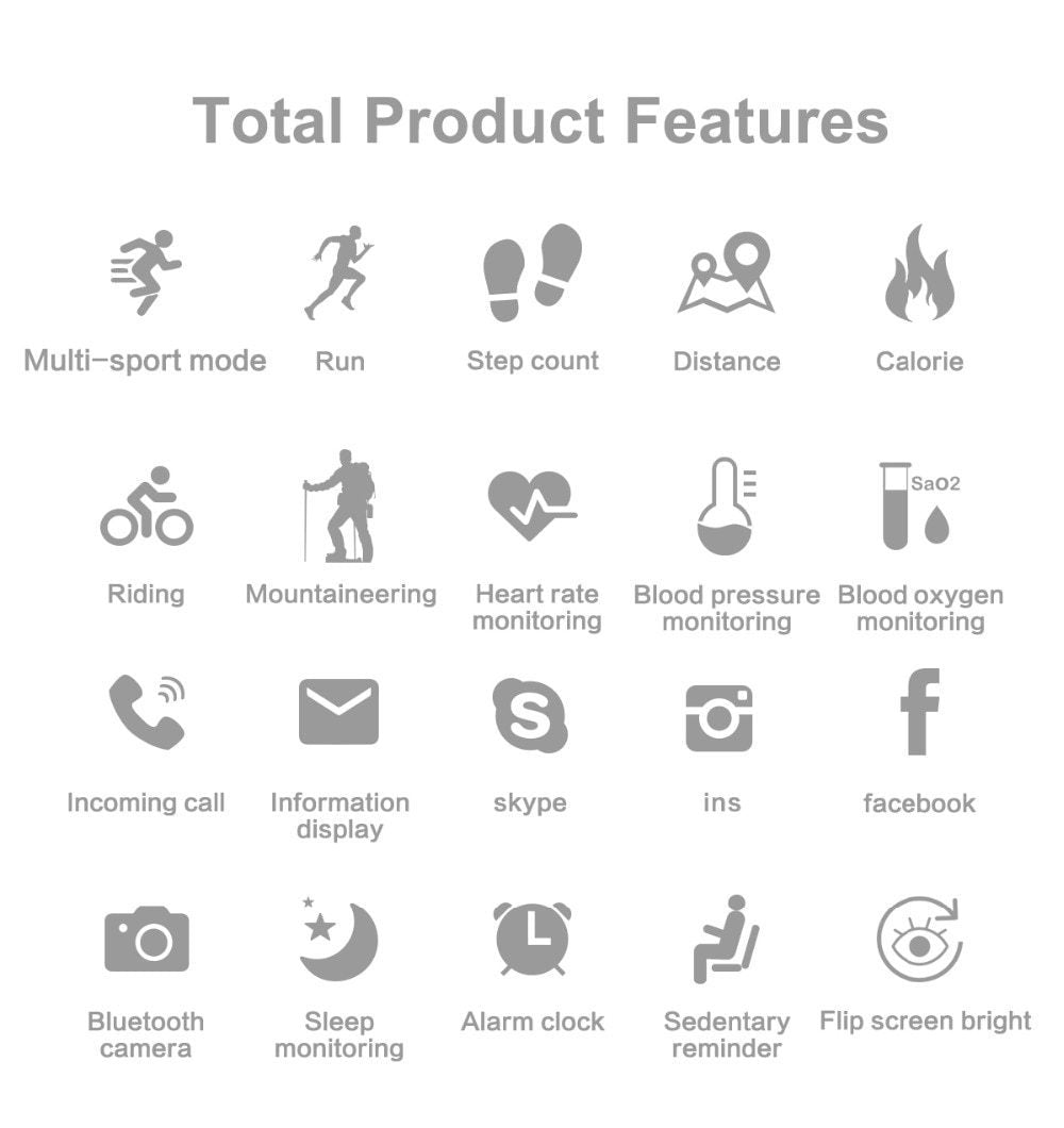 New Smartwatch With Heart Rate Blood Pressure Monitor Pedometer Call Reminder Sports Watch for Men Women - RAPBLUE