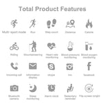 New Smartwatch With Heart Rate Blood Pressure Monitor Pedometer Call Reminder Sports Watch for Men Women - RAPBLUE