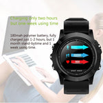 New Smart Watch Blood Pressure Heart Rate Monitor Steps Sleep Tracker Stopwatch Sport Smartwatch for iPhone Android - RAPBLUE