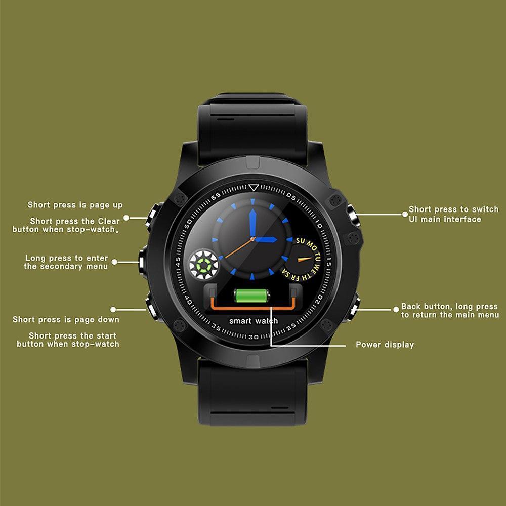 New Smart Watch Blood Pressure Heart Rate Monitor Steps Sleep Tracker Stopwatch Sport Smartwatch for iPhone Android - RAPBLUE