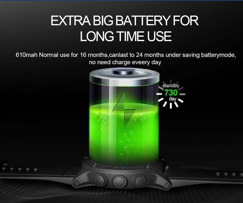 New Professional Sport Smart Watch Men IP68 Waterproof 1.24 Inch Display Smartwatch For Android IOS - RAPBLUE