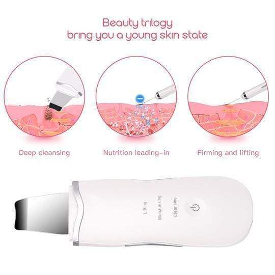 Ultrasonic deep face cleaning scrubber - RAPBLUE