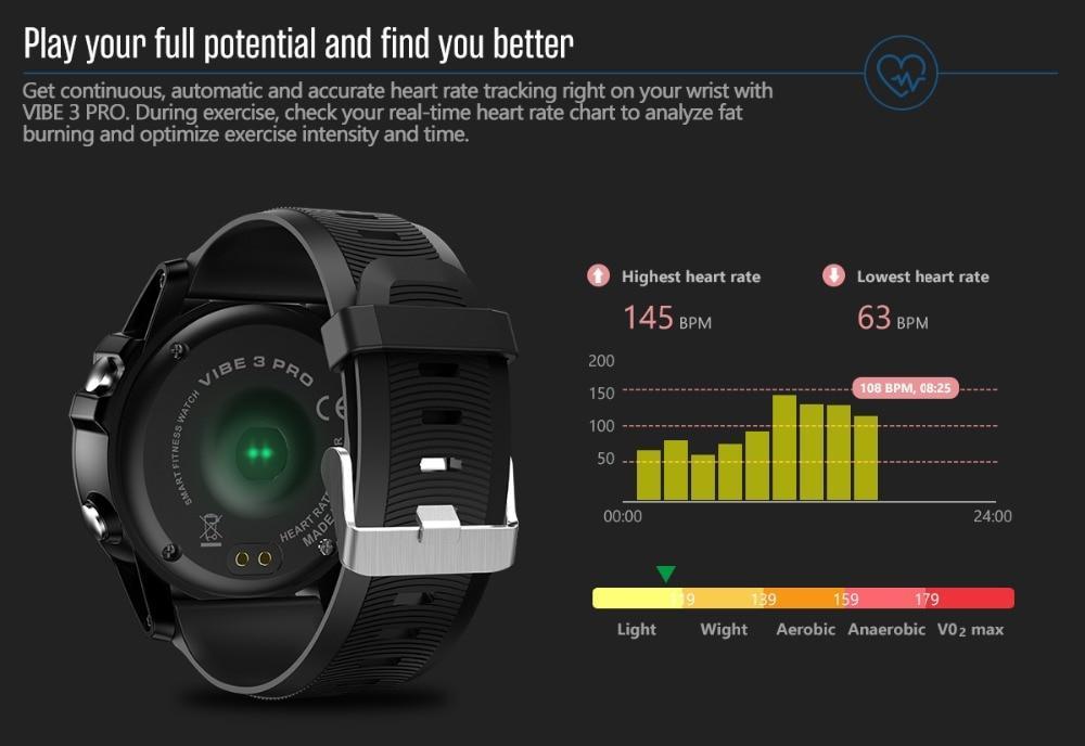 New Rugged Outdoor Smart Sport Watch Fitness Heart Rate Monitor Tracker Smartwatch For Android iPhones - RAPBLUE