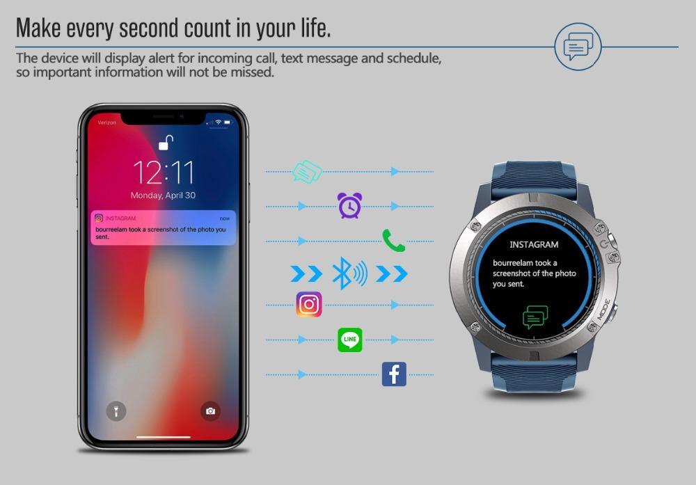 New Rugged Outdoor Smart Sport Watch Fitness Heart Rate Monitor Tracker Smartwatch For Android iPhones - RAPBLUE