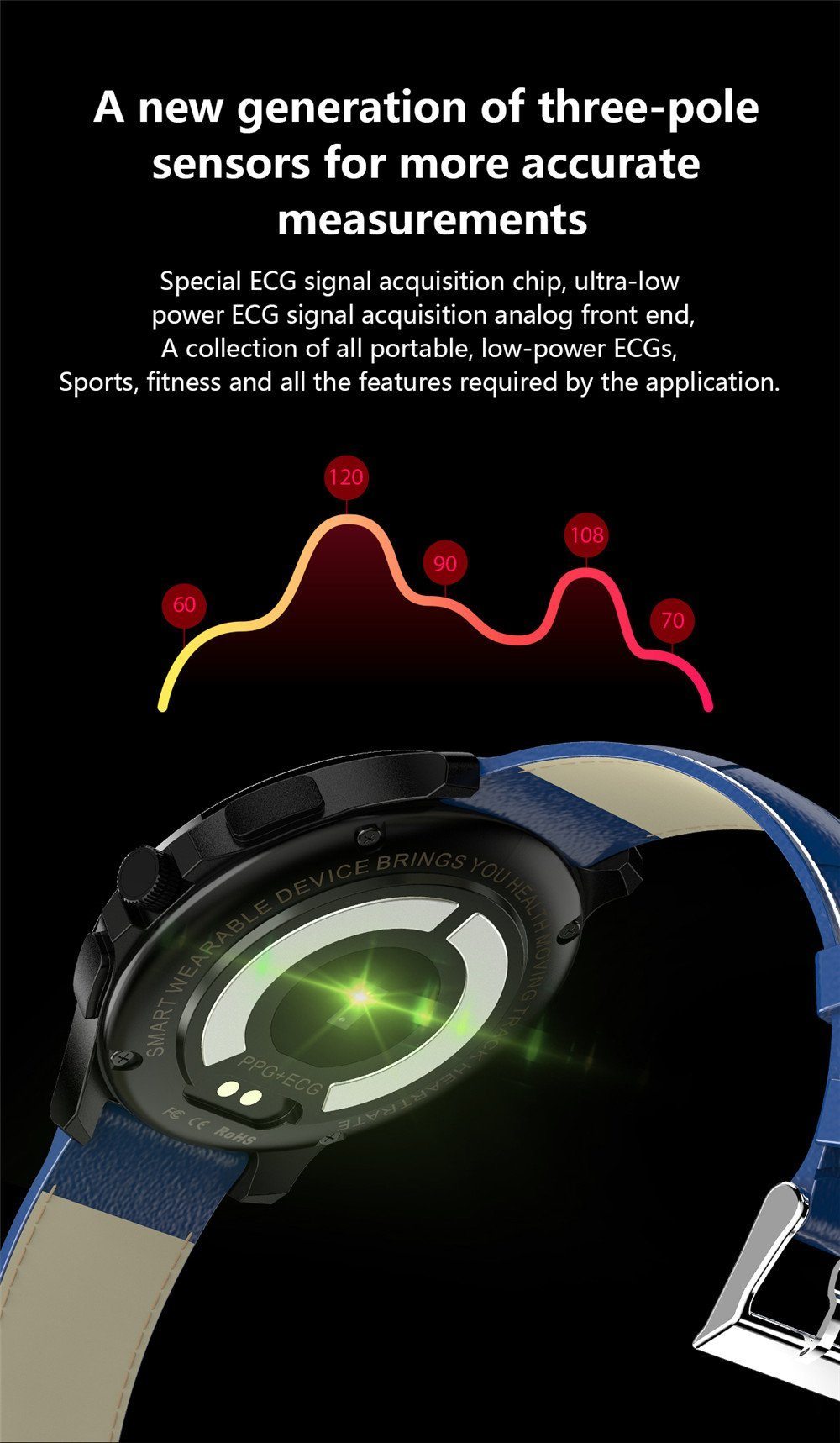 New Waterproof Fitness Bracelet Smartwatch Blood Pressure Heart Rate Monitor Pedometer For iPhone Android - RAPBLUE