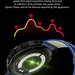 New Waterproof Fitness Bracelet Smartwatch Blood Pressure Heart Rate Monitor Pedometer For iPhone Android - RAPBLUE