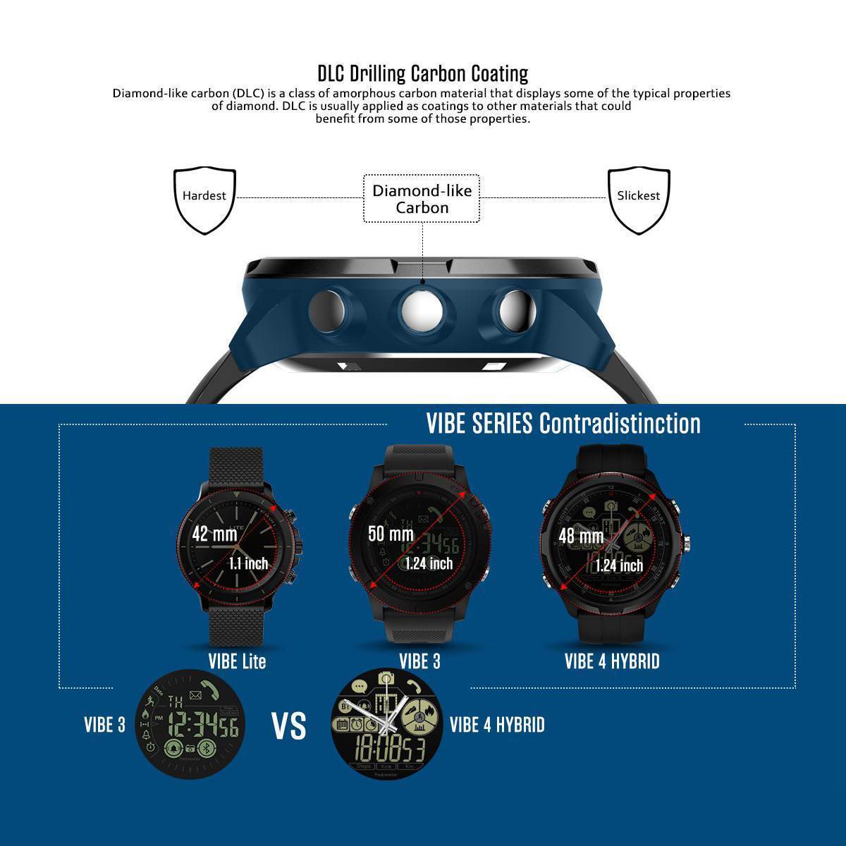 New Rugged Outdoor Smartwatch 50M Waterproof 33-month Standby Time 24H All-Weather Monitoring Smart Watch For iPhone Android - RAPBLUE