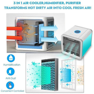 Portable Air Conditioner - Mobile Air Conditioner - USB Mini Portable Air Conditioner - RAPBLUE