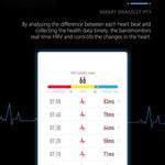 Blood Pressure Smart Band Heart Rate Smart Bracelet Activity Fitness Tracker Watch For iPhone Android - RAPBLUE