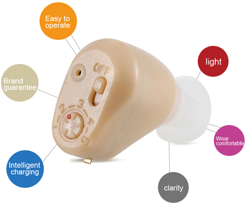 Invisible Hearing Aid In-Ear Portable Mini Personal Hearing Aid - RAPBLUE