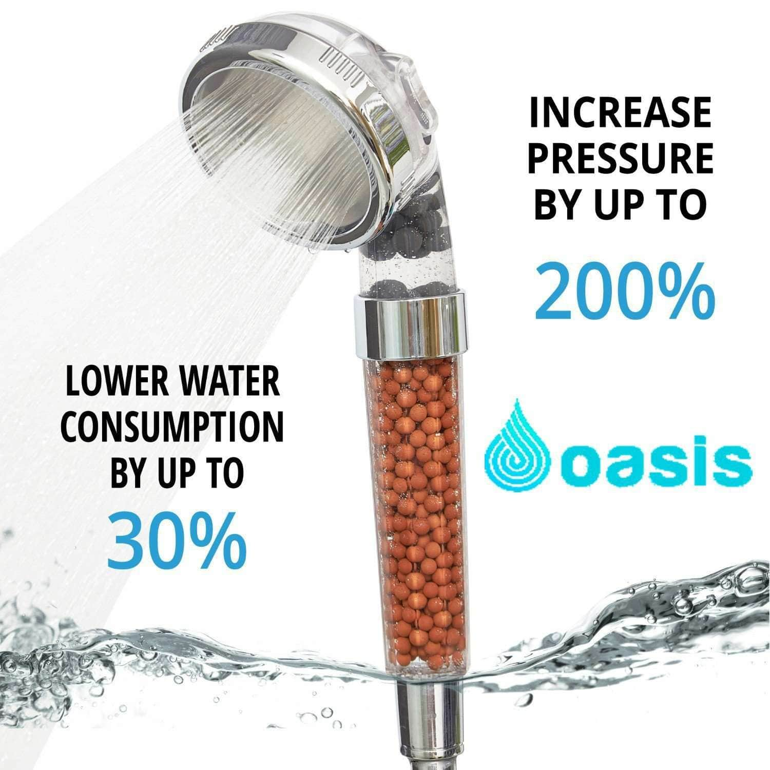 OASIS™ Ionic Shower Head - RAPBLUE